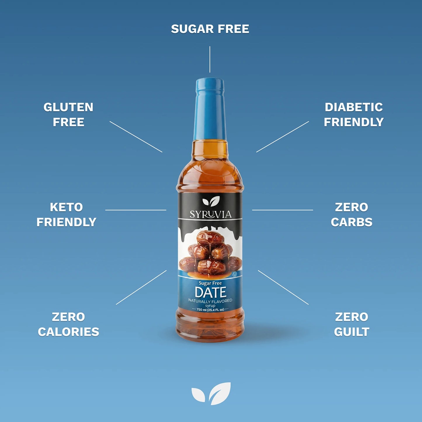 Sugar-Free Date Syrup