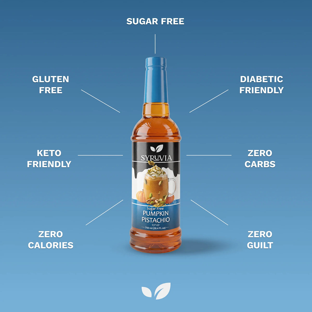 Sugar-Free Pumpkin Pistachio Syrup Syruvia