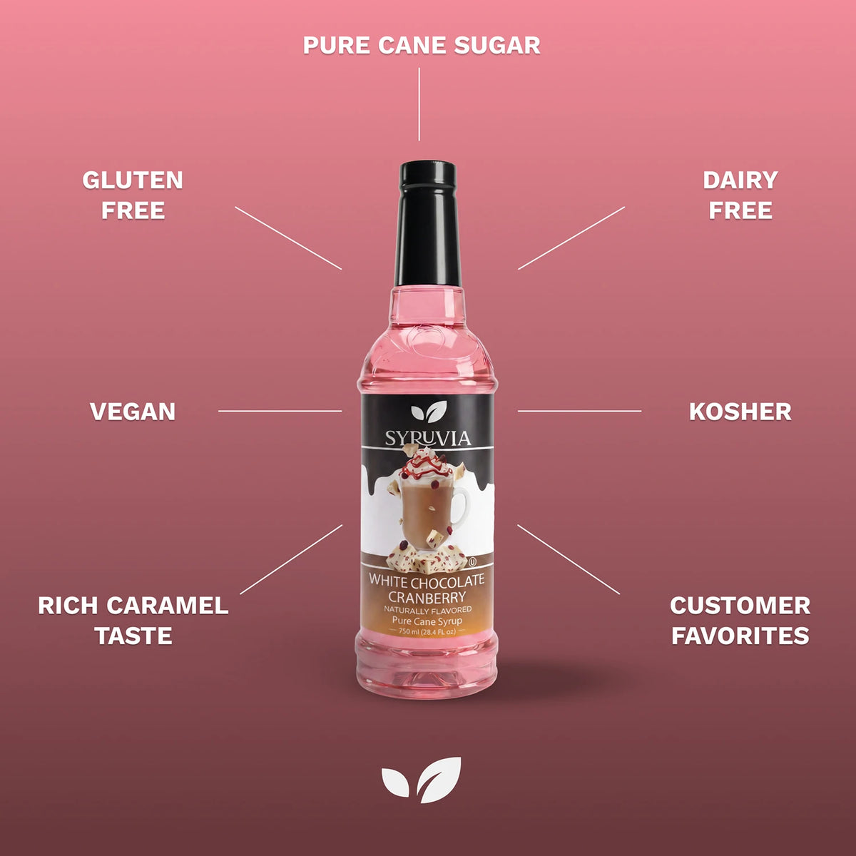 White Chocolate Cranberry Syrup Syruvia