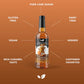 Pumpkin Cookie Butter Syrup Syruvia