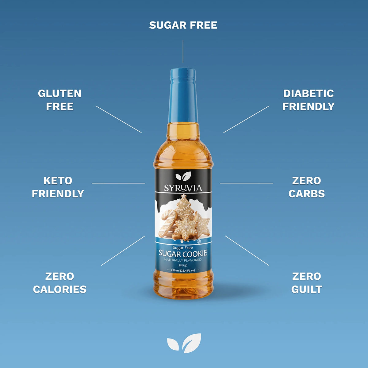 Sugar Free Sugar Cookie Syrup Syruvia
