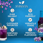 Sugar-Free Lavender  Syrup