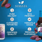 Sugar-Free Ube Syrup Syruvia