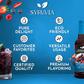 Sugar-Free Mix Berry Syrup