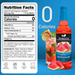 Sugar-Free Watermelon Syrup Syruvia