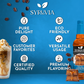 Sugar-Free Caramel Chocolate Syrup