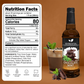 Chocolate Mint Syrup