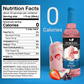 Sugar-Free Pink Splash Syrup Syruvia