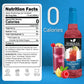 Sugar-Free Raspberry Tea Syrup Syruvia